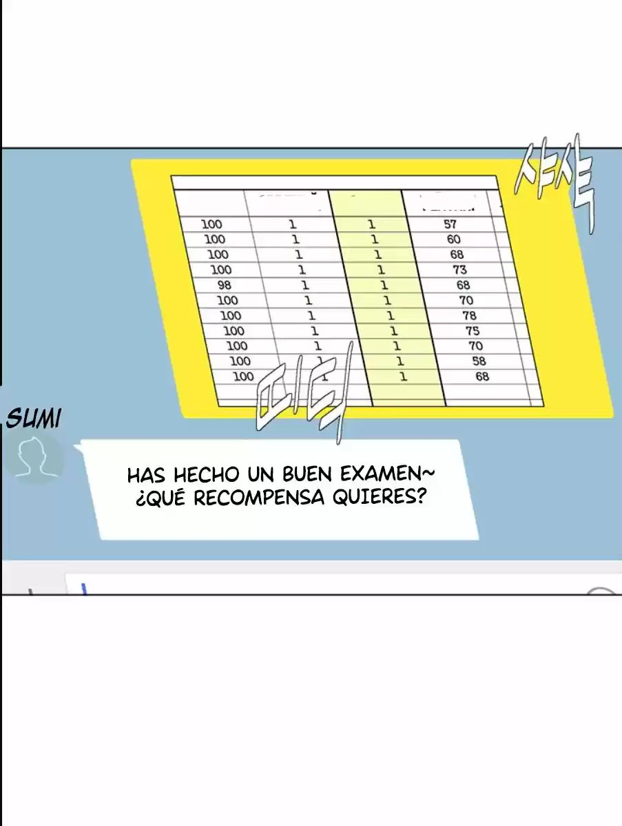 Acumulo Experiencia Leyendo Libros - Capítulo 50 - Página 38 - LectorTMOo