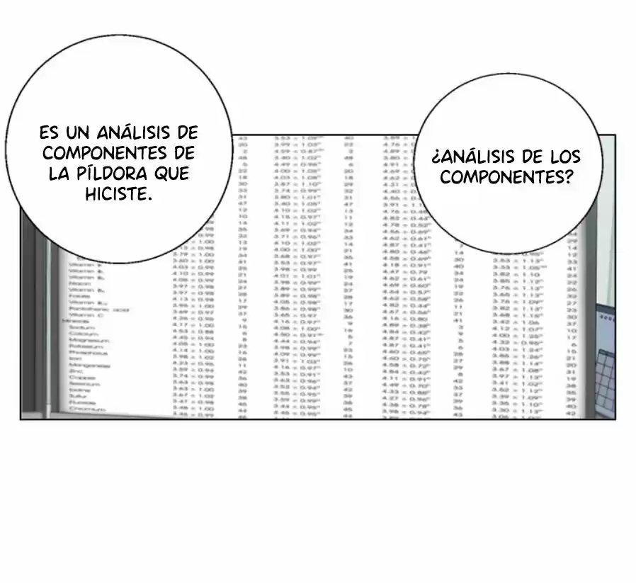 Acumulo Experiencia Leyendo Libros - Capítulo 57 - Página 79 - LectorTMOo