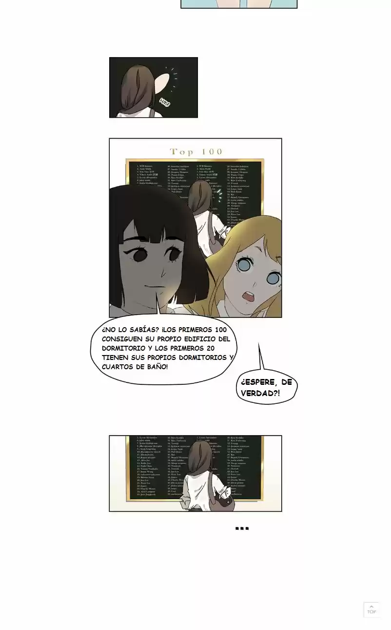 ALL HAVEN ACADEMY - Capítulo 2 - Página 7 - LectorTMOo