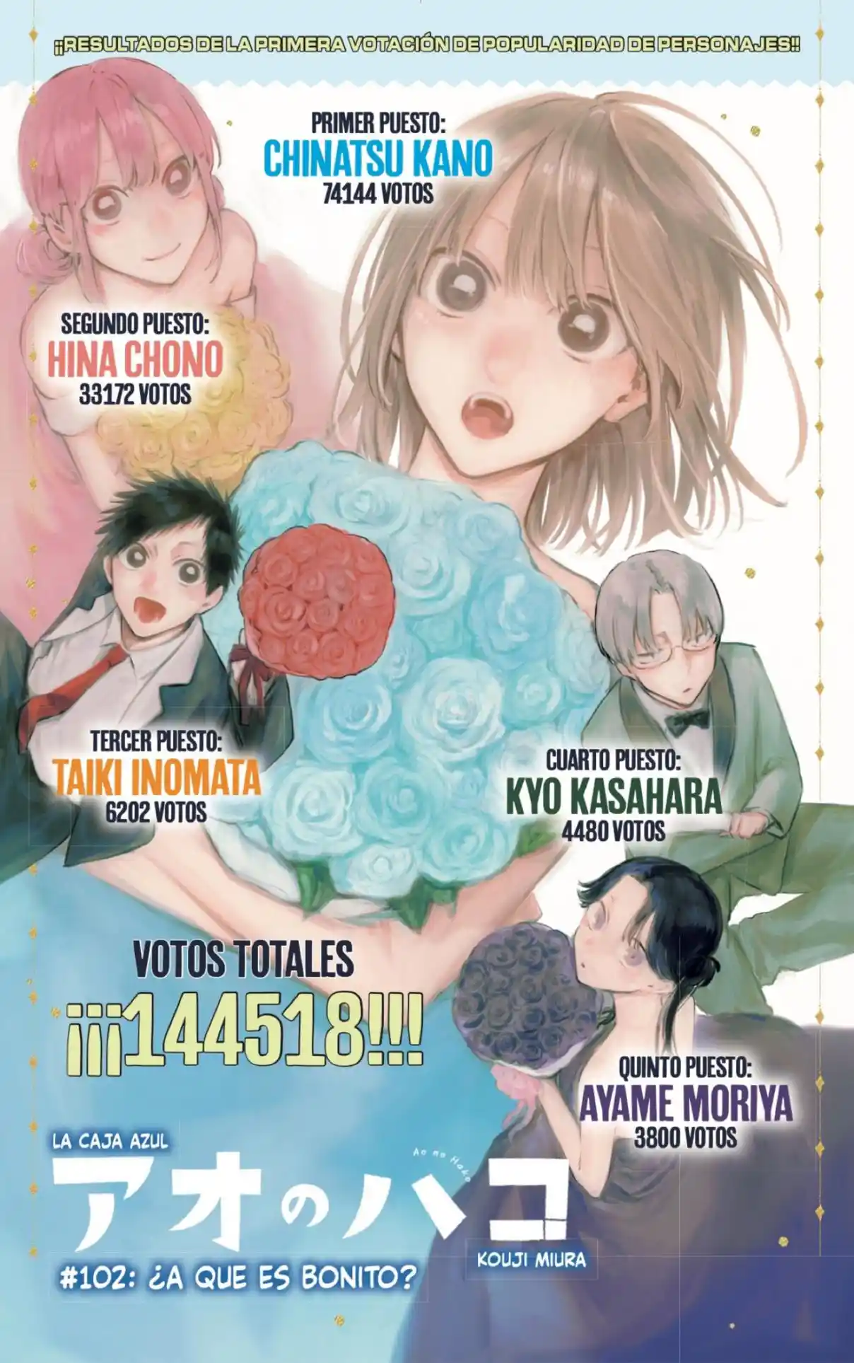 Ao No Hako - Capítulo 102 - Página 1 - LectorTMOo
