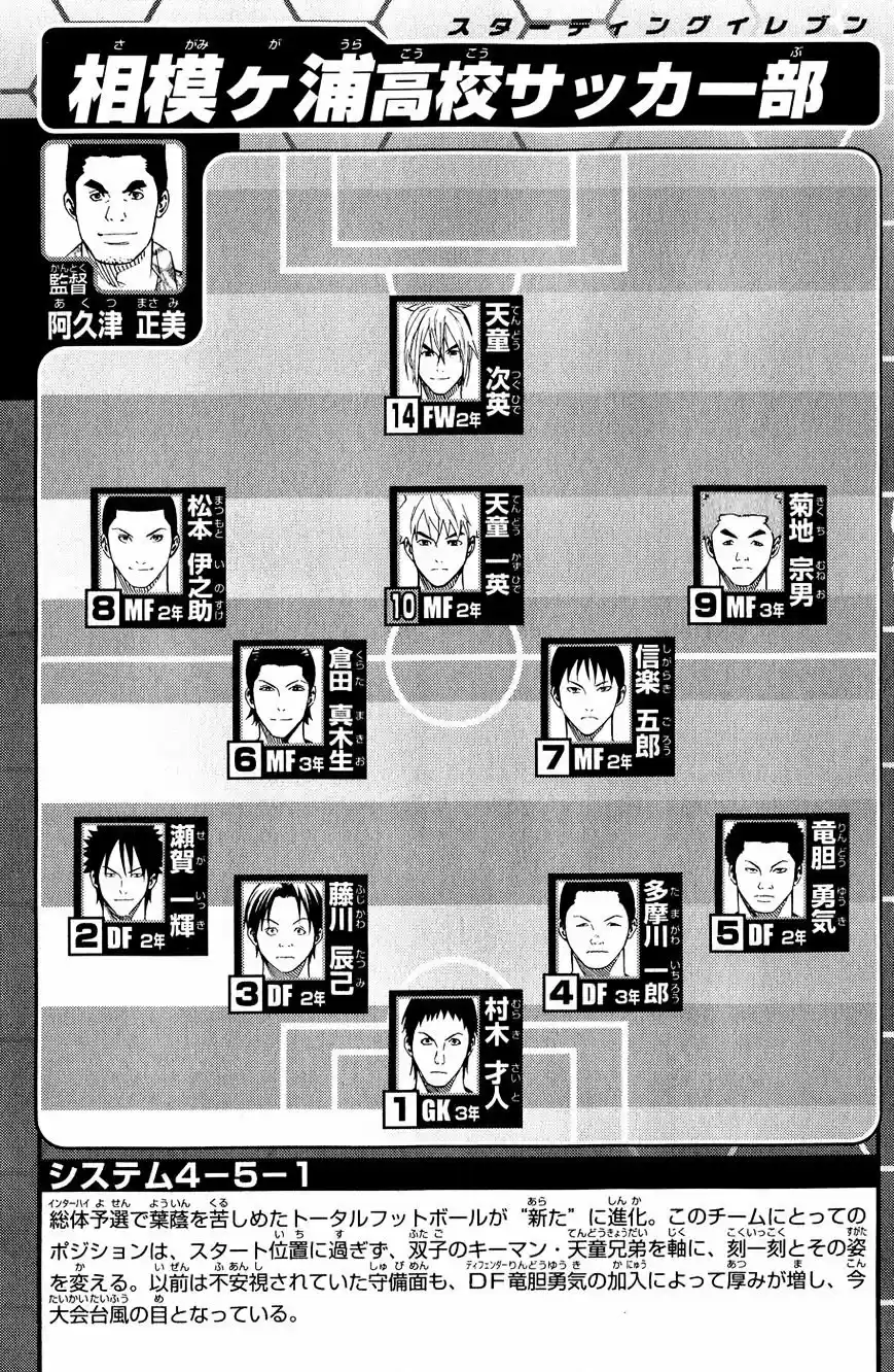 Area No Kishi capítulo 139 página 6
