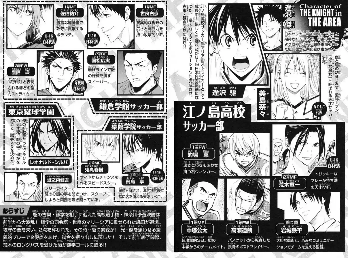 Area No Kishi capítulo 177 página 7