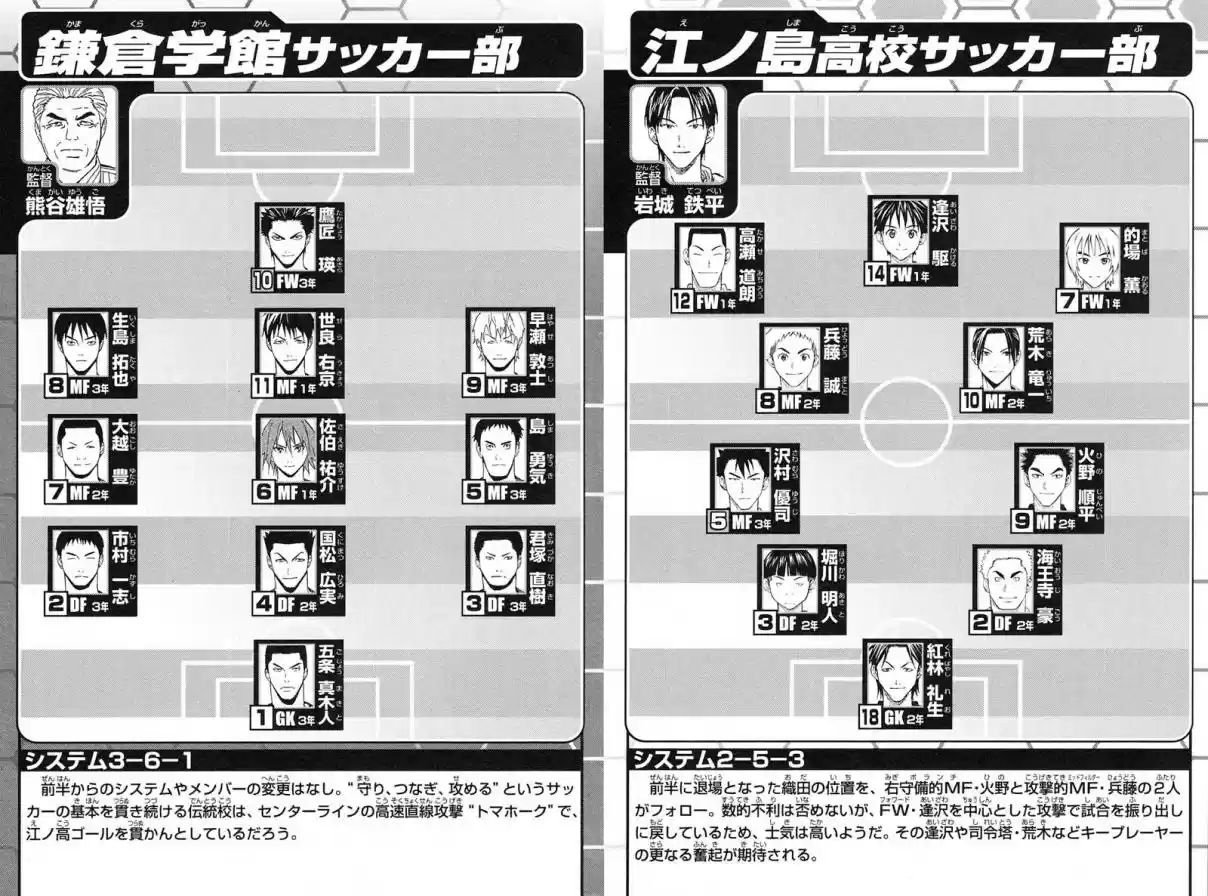 Area No Kishi capítulo 177 página 8