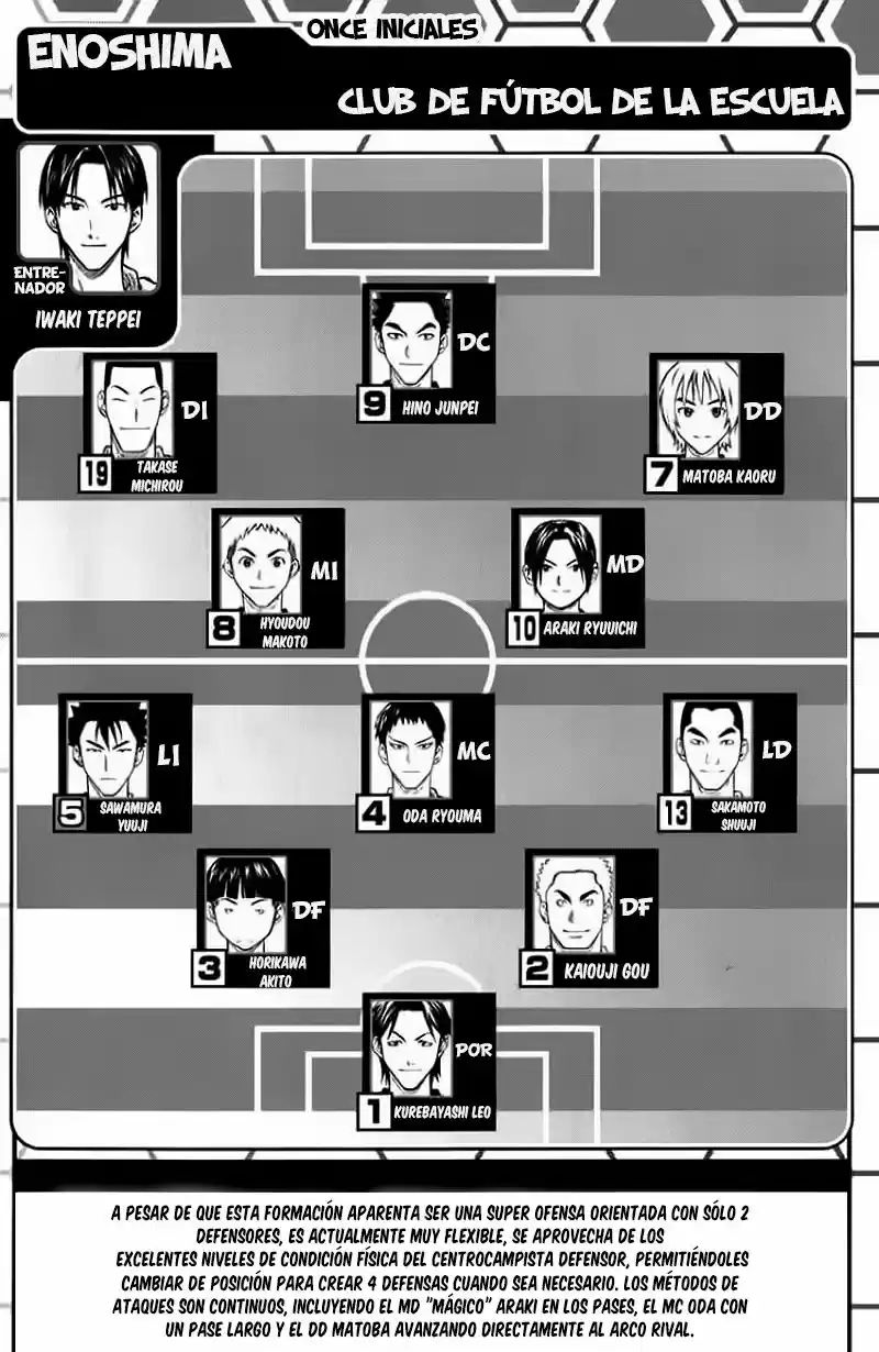 Area No Kishi capítulo 56 página 6