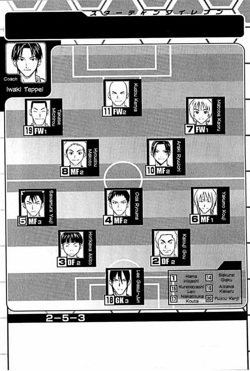 Area No Kishi capítulo 75 página 22