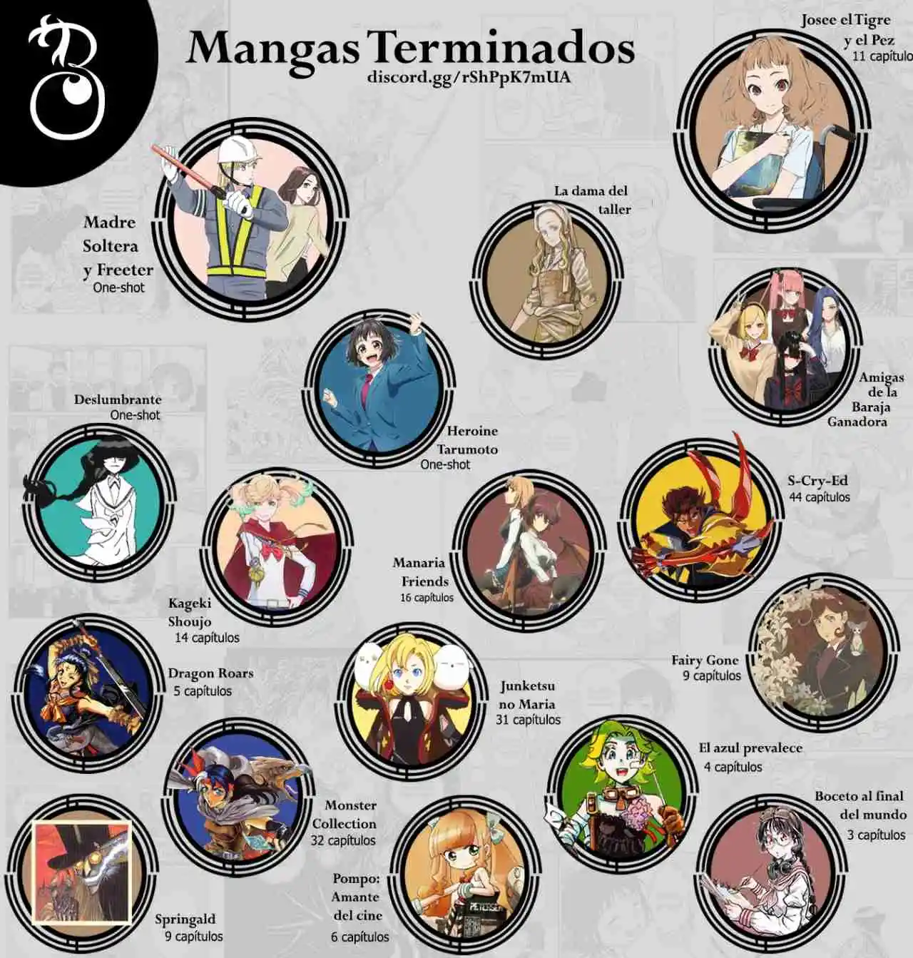 Arte - Capítulo 100 - Página 40 - LectorTMOo