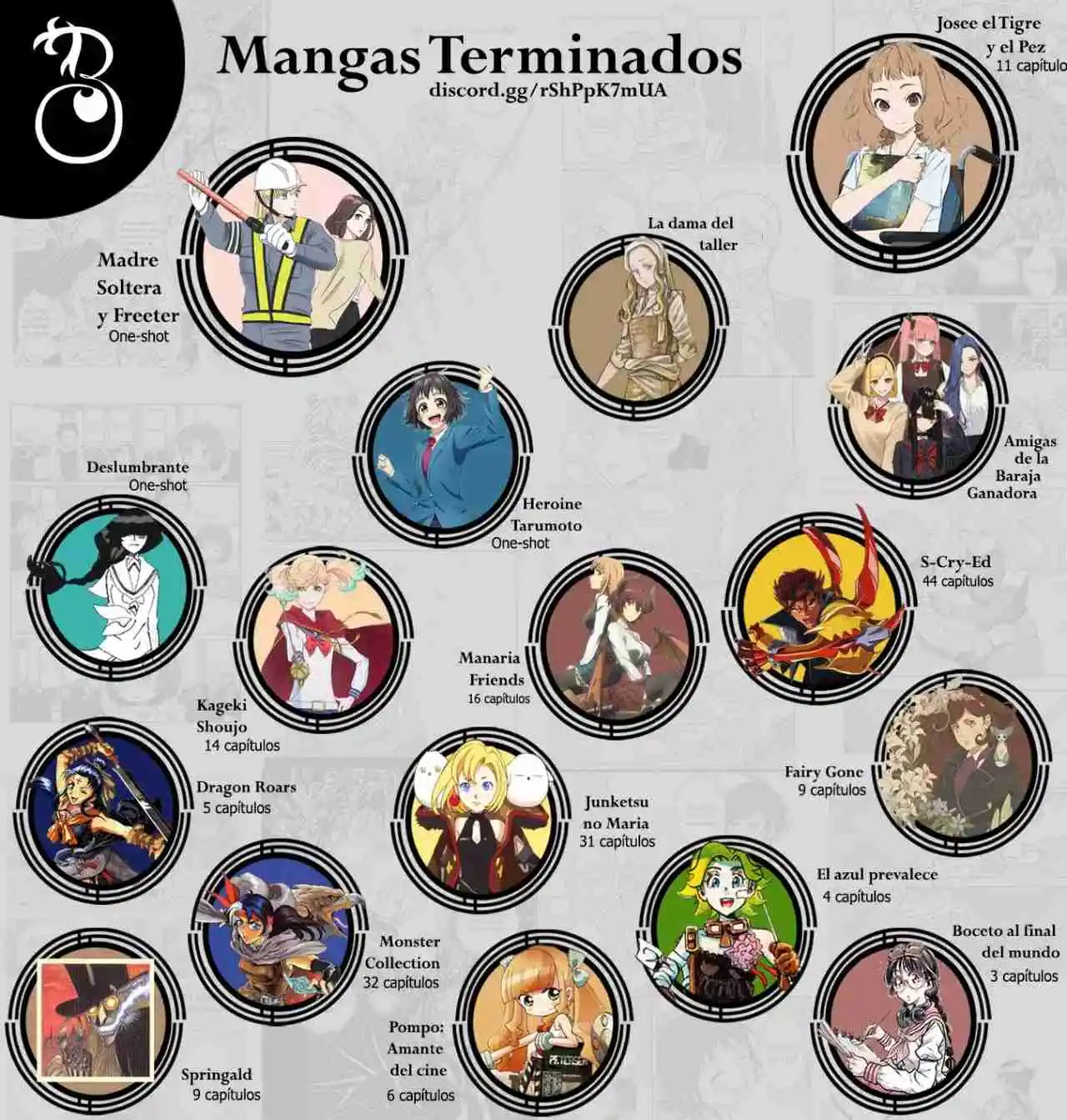 Arte - Capítulo 102 - Página 33 - LectorTMOo