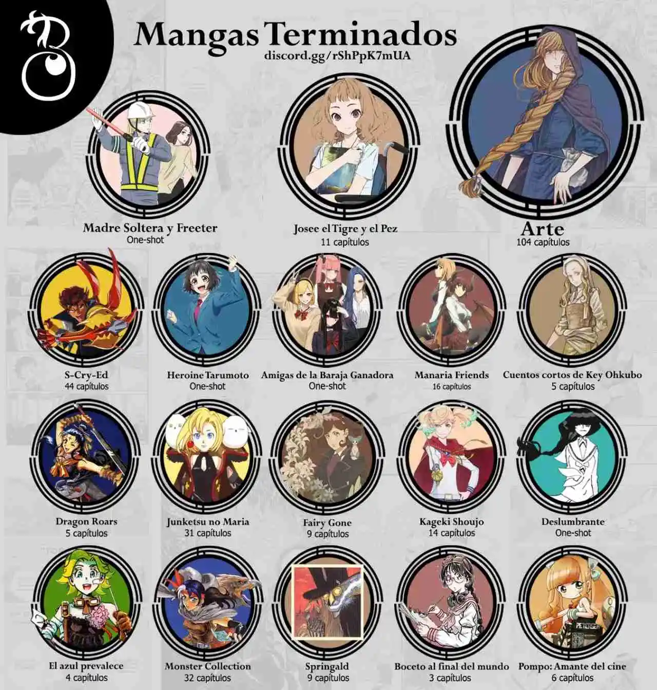 Arte - Capítulo 103 - Página 29 - LectorTMOo