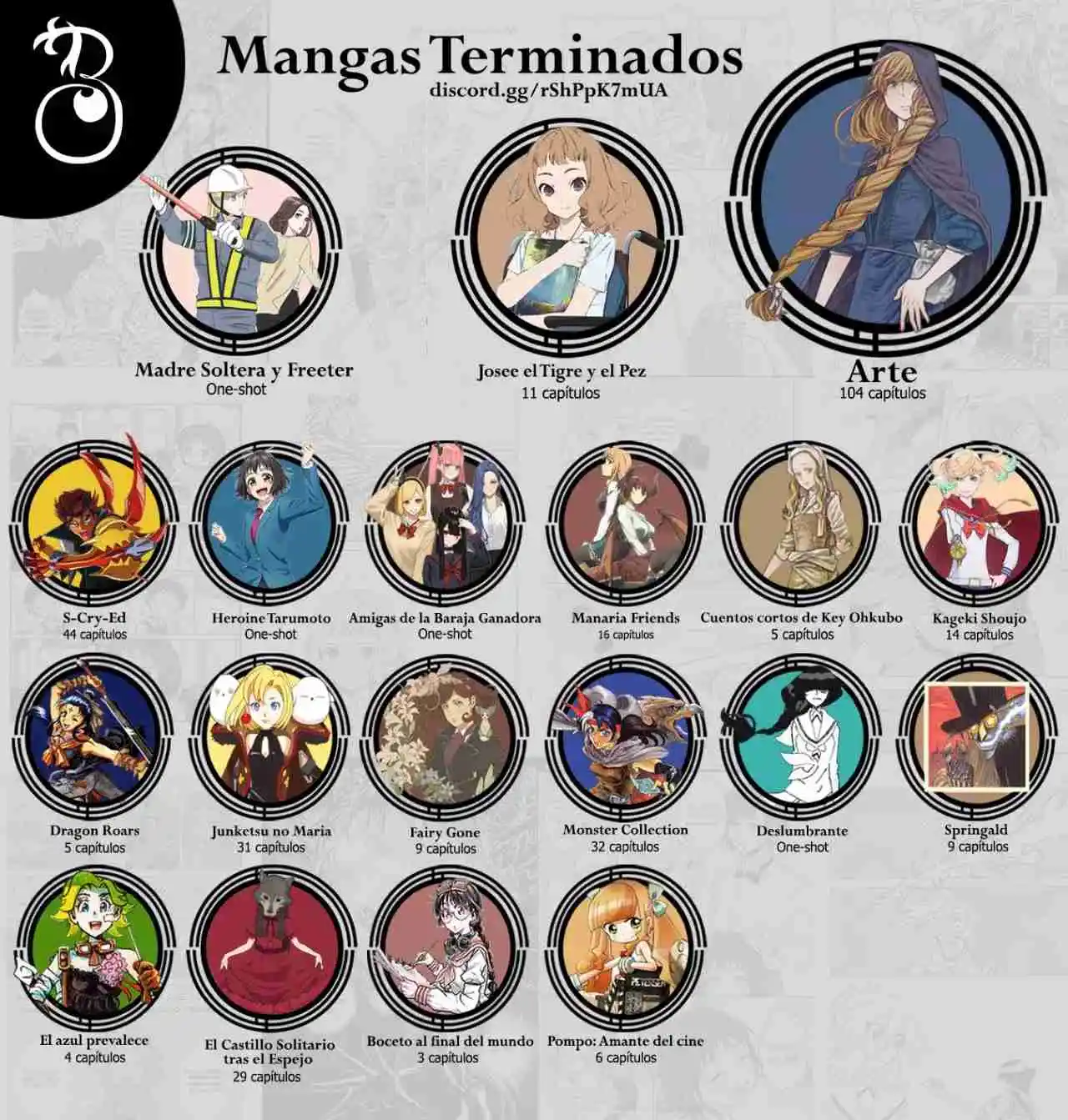 Arte - Capítulo 106 - Página 33 - LectorTMOo
