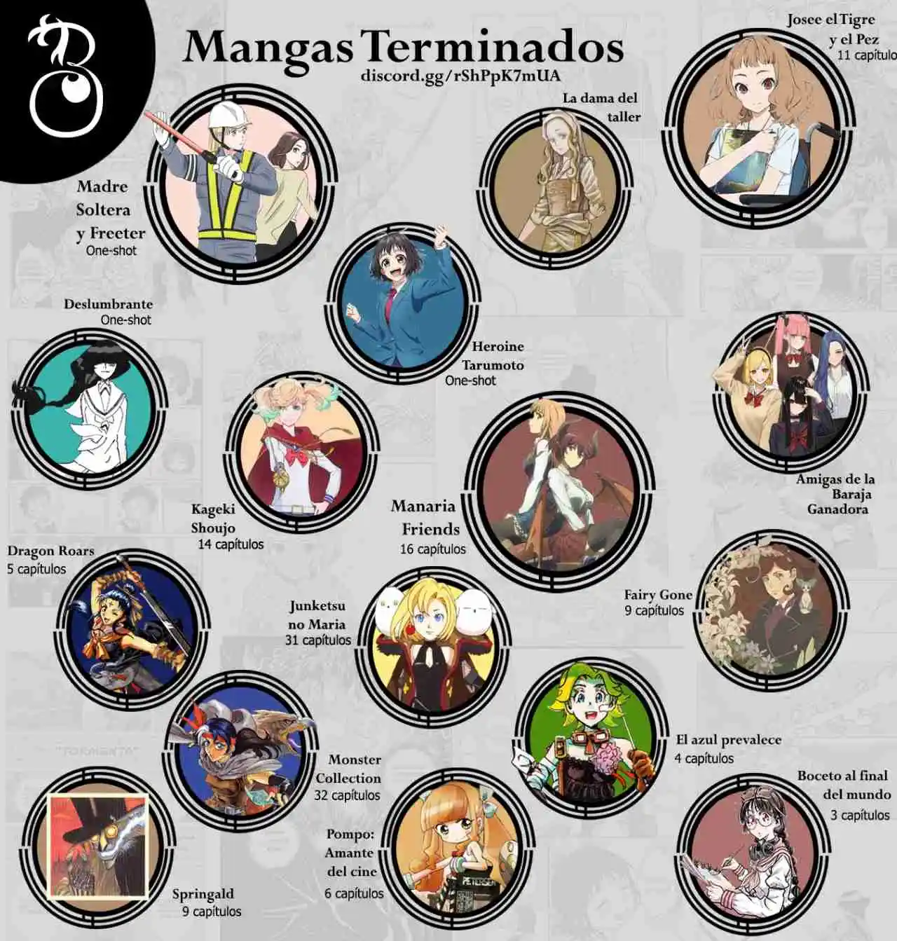 Arte - Capítulo 97 - Página 36 - LectorTMOo