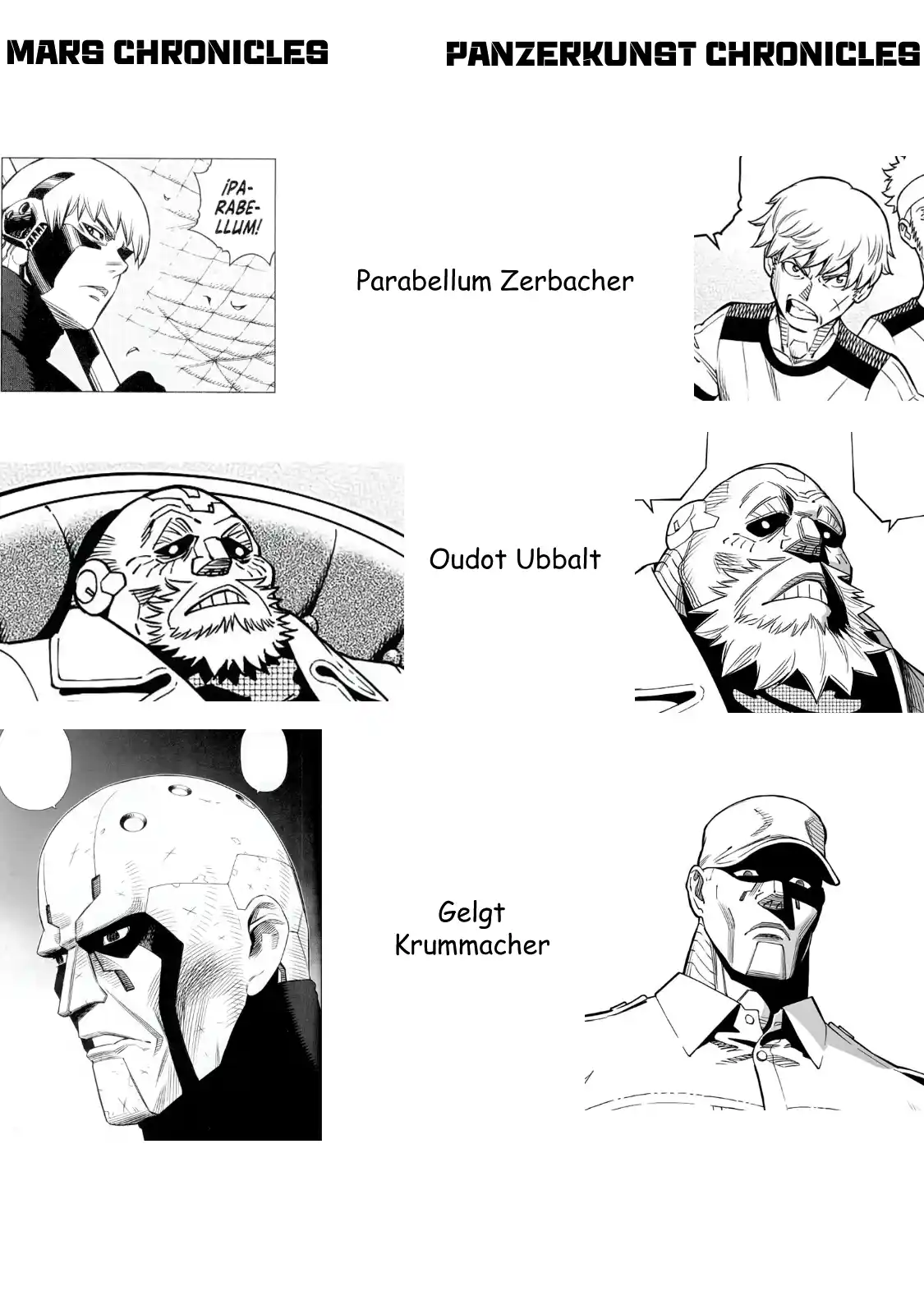 Battle Angel Alita: Panzer Kunst Chronicle - Capítulo 1.2 - Página 21 - LectorTMOo