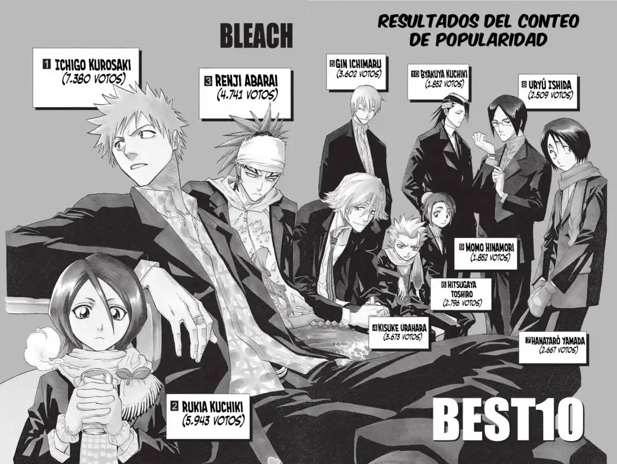 Bleach Full Color - Capítulo 115 - Página 27 - LectorTMOo