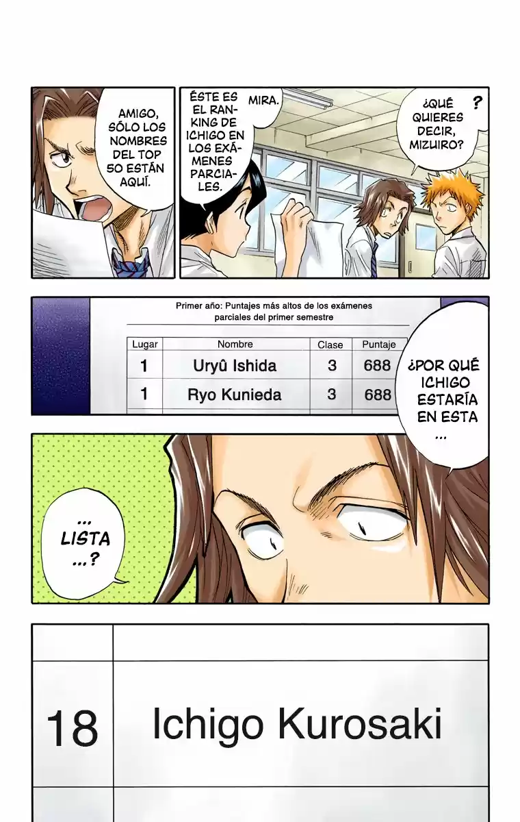 Bleach Full Color - Capítulo 34 - Página 8 - LectorTMOo