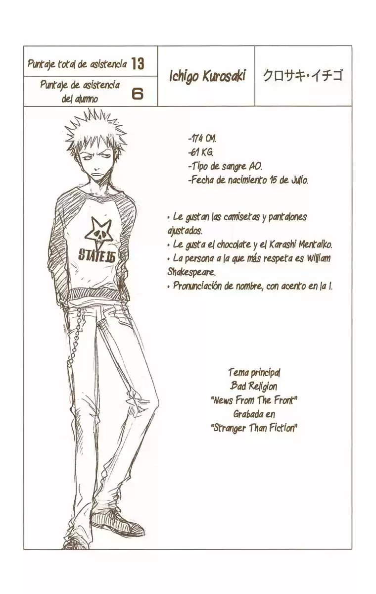 Bleach Full Color - Capítulo 7 - Página 22 - LectorTMOo