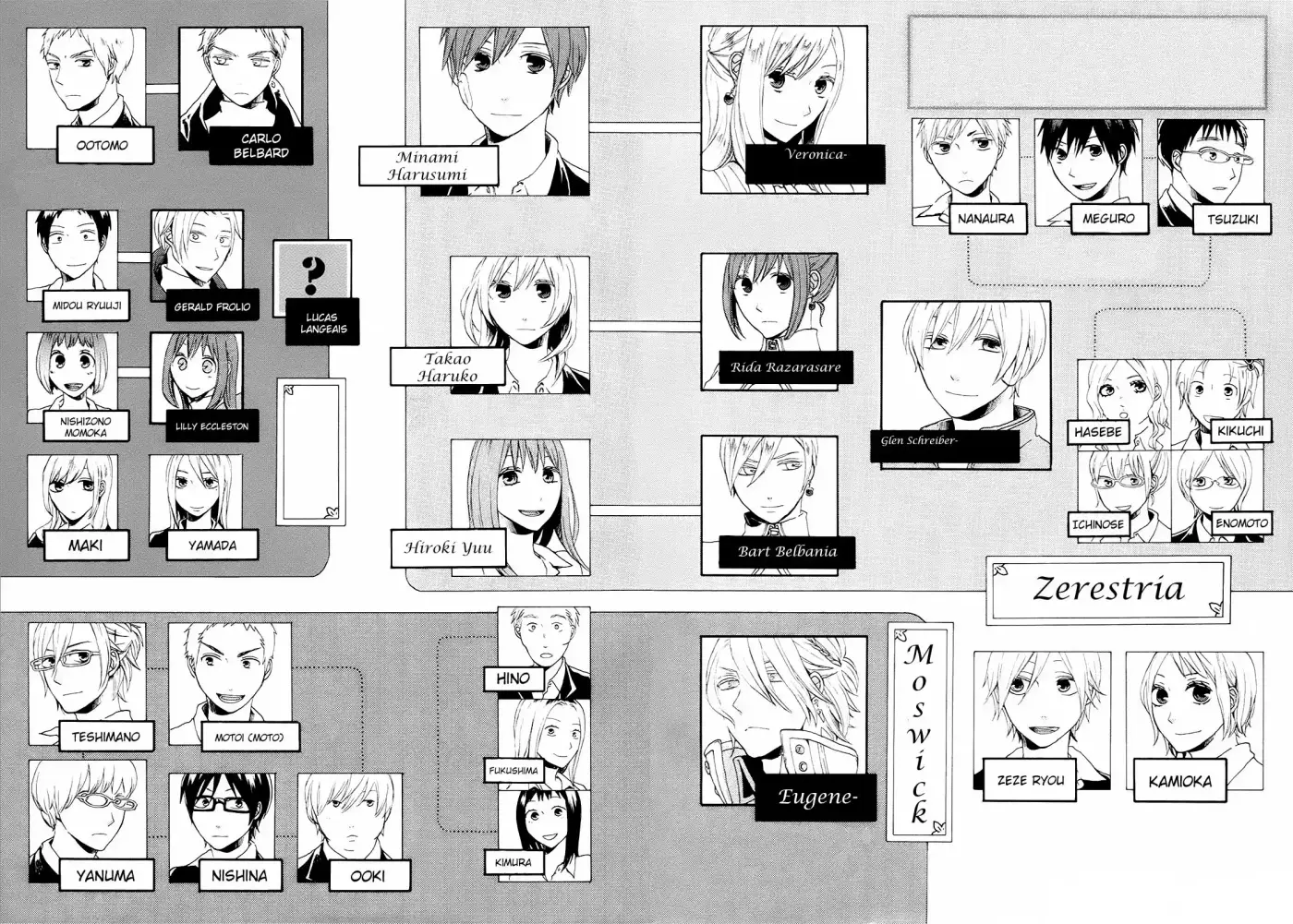 Bokura No Kiseki capítulo 19 página 13