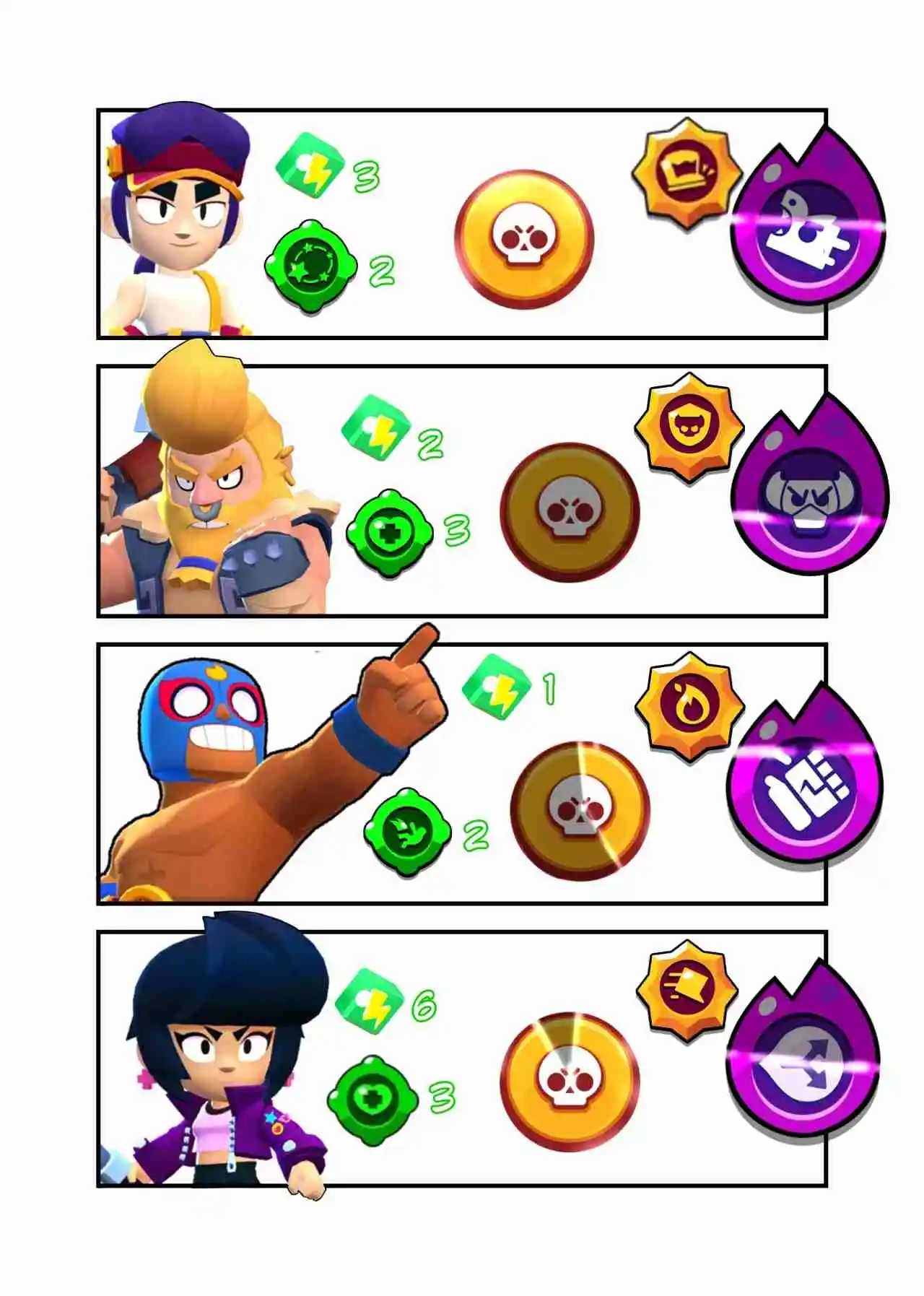 Brawl - Capítulo 4.4 - Página 2 - LectorTMOo