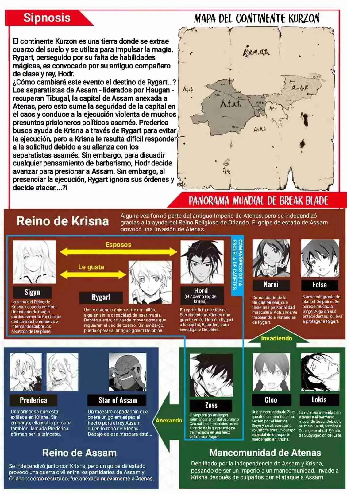 Break Blade - Capítulo 103 - Página 8 - LectorTMOo