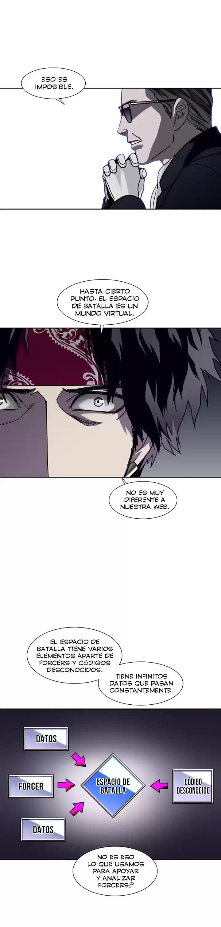 Código Desconocido - Capítulo 38 - Página 6 - LectorTMOo