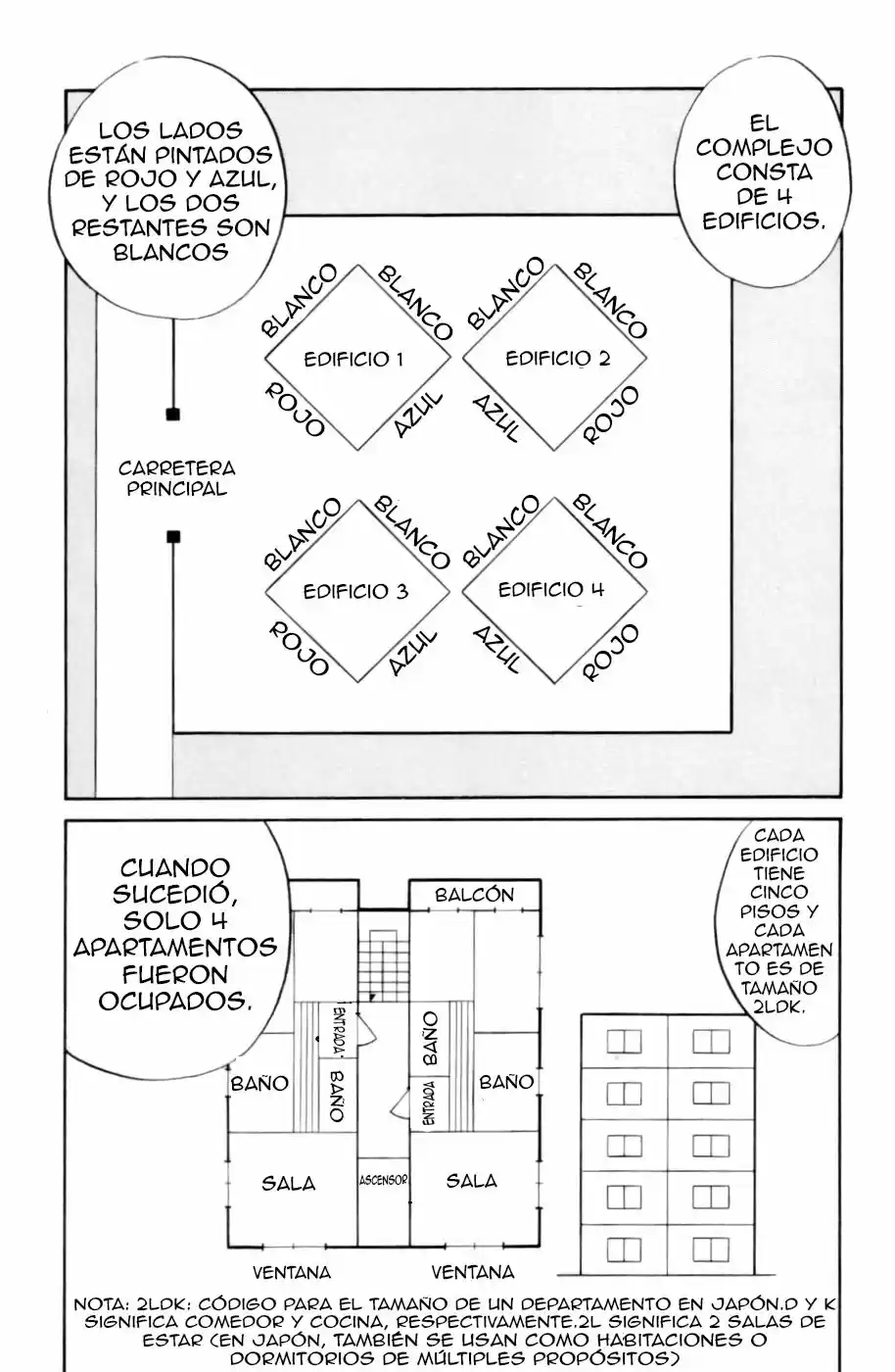 C.m.b - Capítulo 3.10 - Página 14 - LectorTMOo