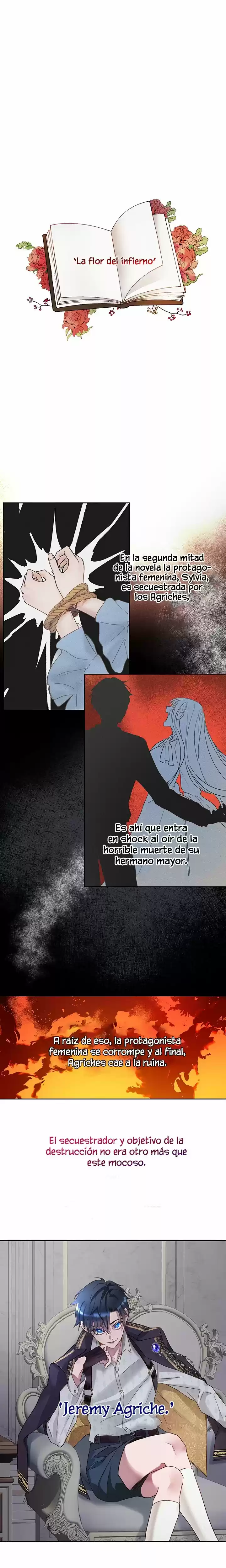 Cómo Proteger Al Hermano Mayor De La Heroína - Capítulo 4 - Página 2 - LectorTMOo
