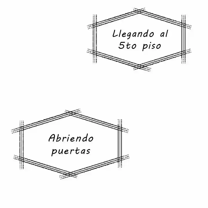 ¿Cómo Ser Adulto? - Capítulo 2 - Página 53 - LectorTMOo