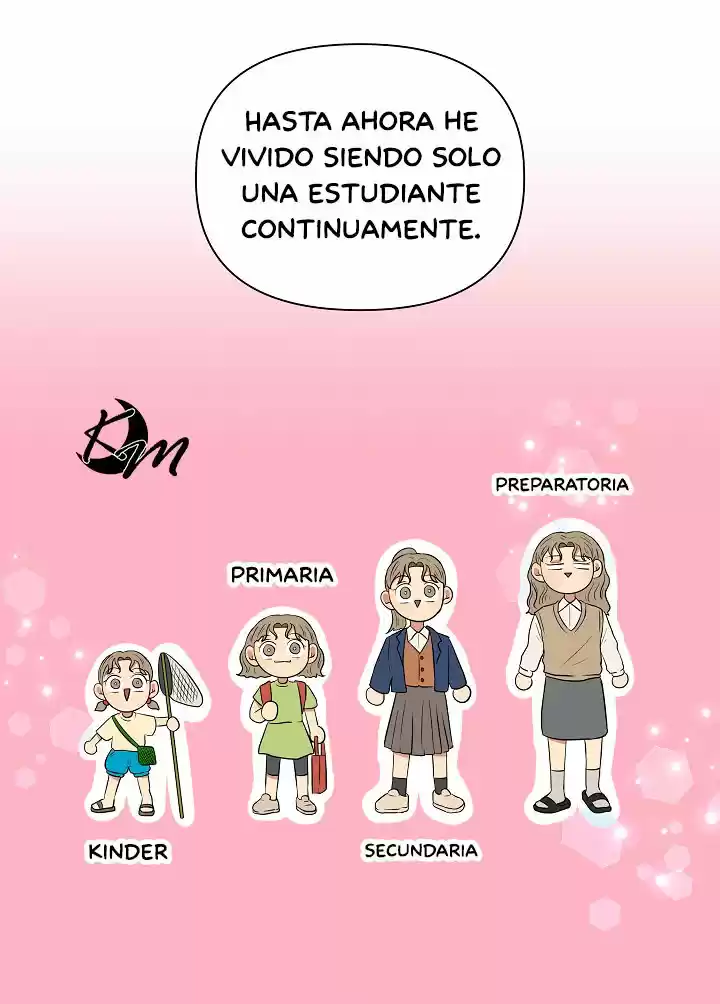 ¿Cómo Ser Adulto? - Capítulo 5 - Página 57 - LectorTMOo