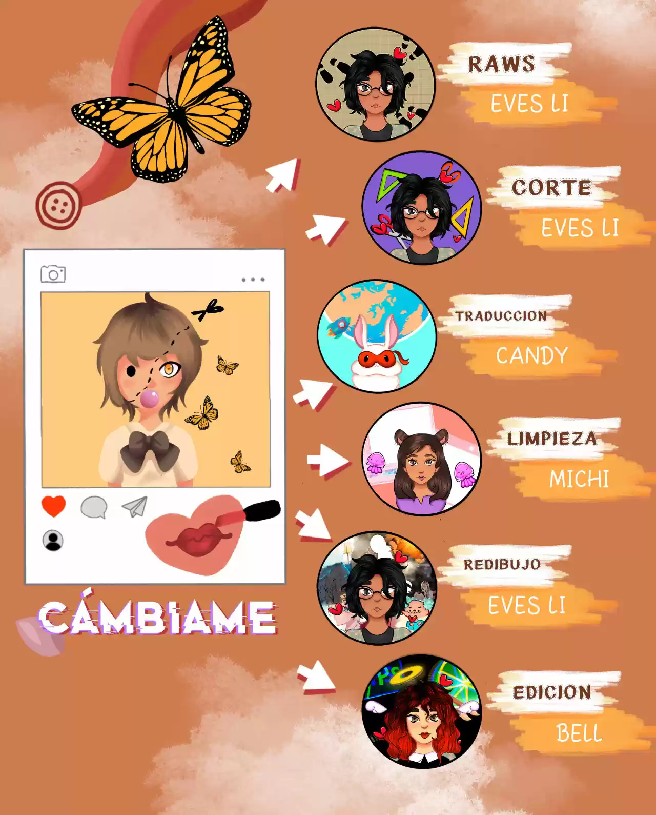 Cambiame - Capítulo 1 - Página 2 - LectorTMOo