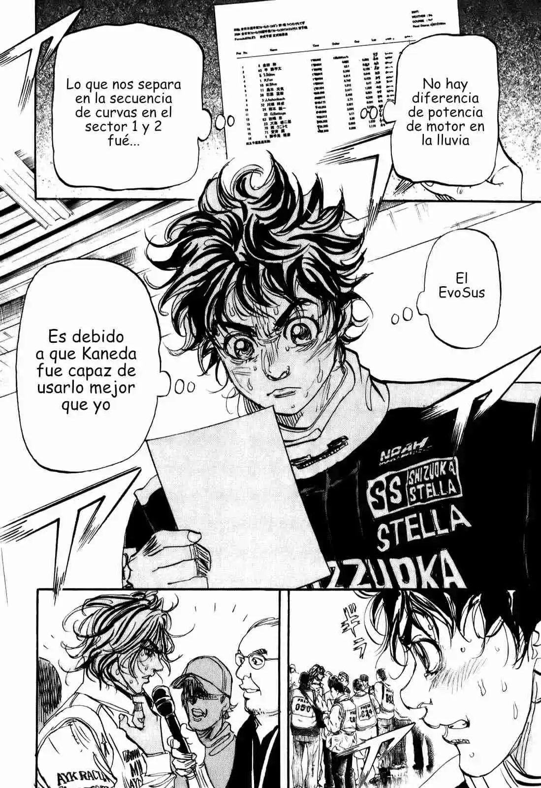 Capeta - Capítulo 79 - Página 36 - LectorTMOo