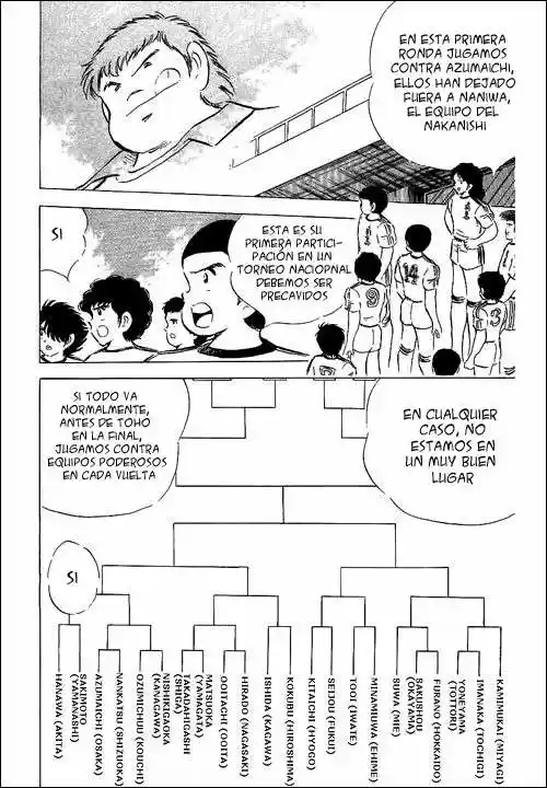 Capitan Tsubasa - Capítulo 59 - Página 25 - LectorTMOo