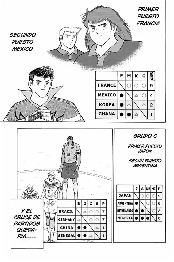 Captain Tsubasa: Rising Sun - Capítulo 58 - Página 17 - LectorTMOo
