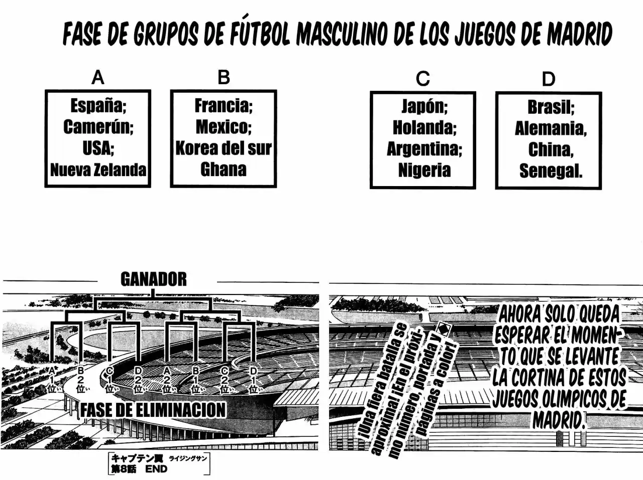 Captain Tsubasa: Rising Sun - Capítulo 8 - Página 21 - LectorTMOo