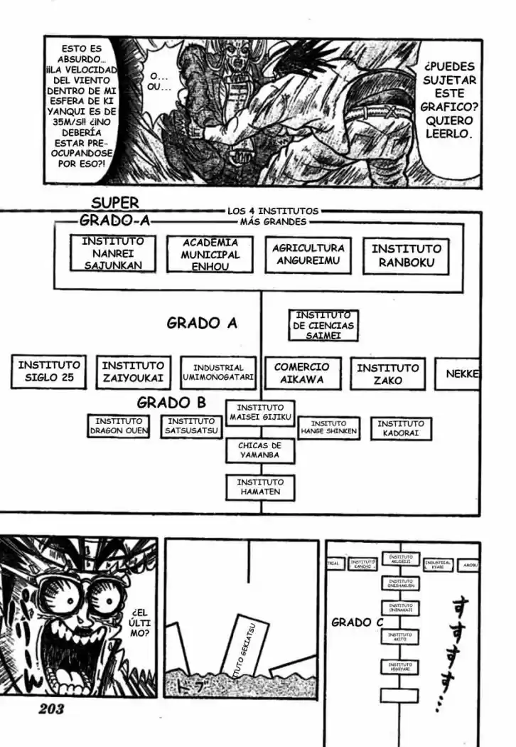 Chagecha - Capítulo 2 - Página 20 - LectorTMOo
