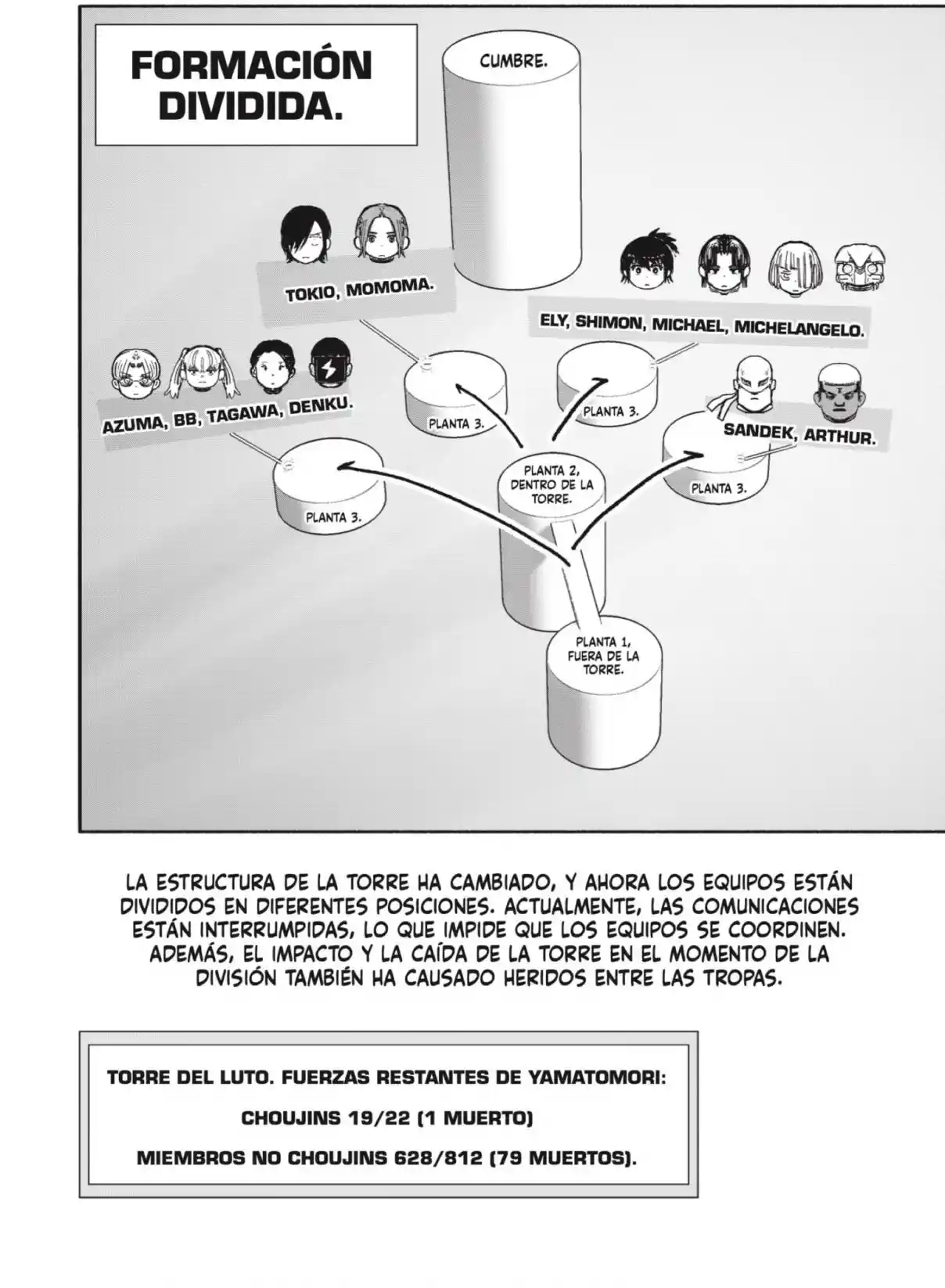 Choujin X - Capítulo 52.3 - Página 11 - LectorTMOo