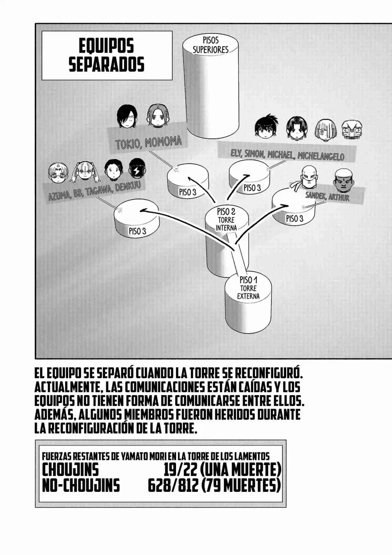 Choujin X - Capítulo 52.6 - Página 14 - LectorTMOo