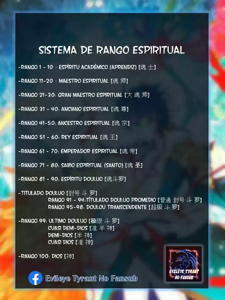 Combat Continent II - Capítulo 184 - Página 63 - LectorTMOo