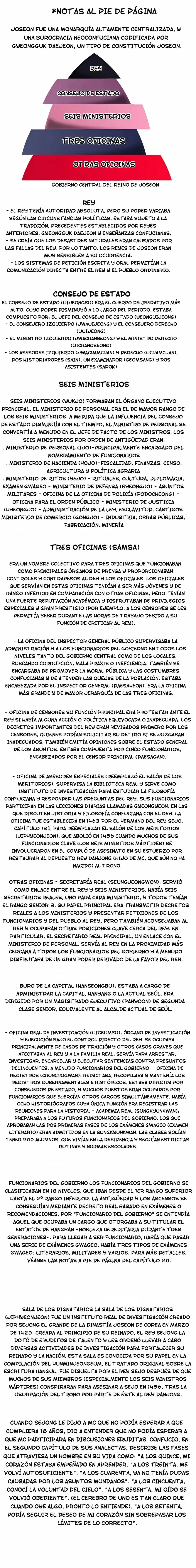 CORPORACIÓN NEGRA: JOSEON - Capítulo 18 - Página 15 - LectorTMOo