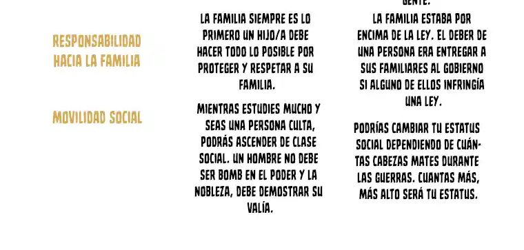 CORPORACIÓN NEGRA: JOSEON - Capítulo 21 - Página 21 - LectorTMOo