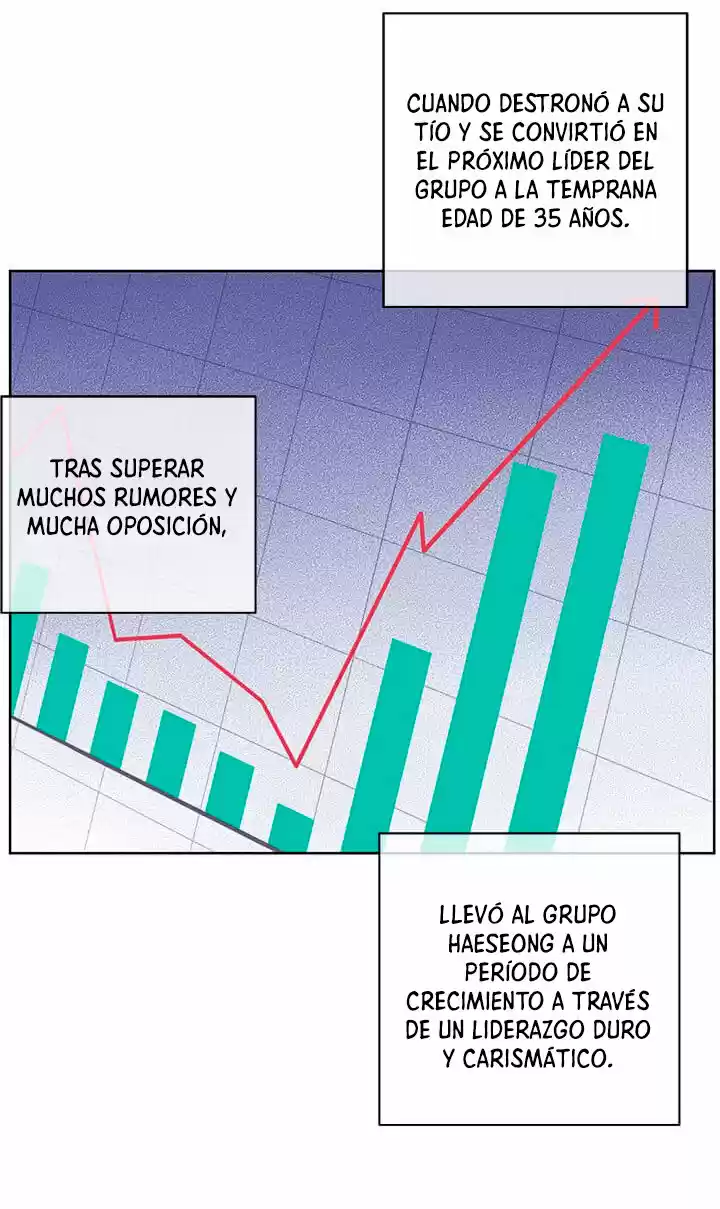 Desperte En Una Novela-web, Como El Personaje Mas Inutil - Capítulo 2 - Página 12 - LectorTMOo