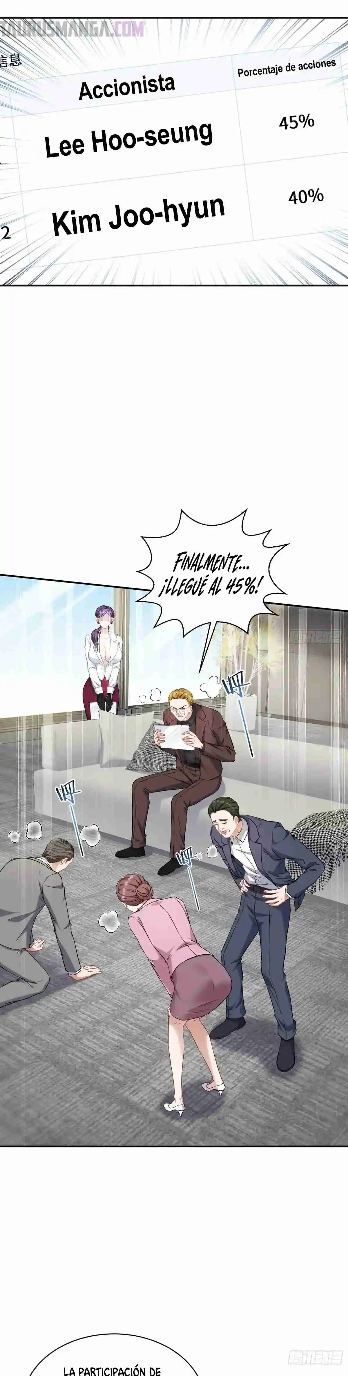 Después De Dejar De Actuar Como Un Perro, Me Convertí En Un Magnate Celestial Urbano - Capítulo 139 - Página 7 - LectorTMOo