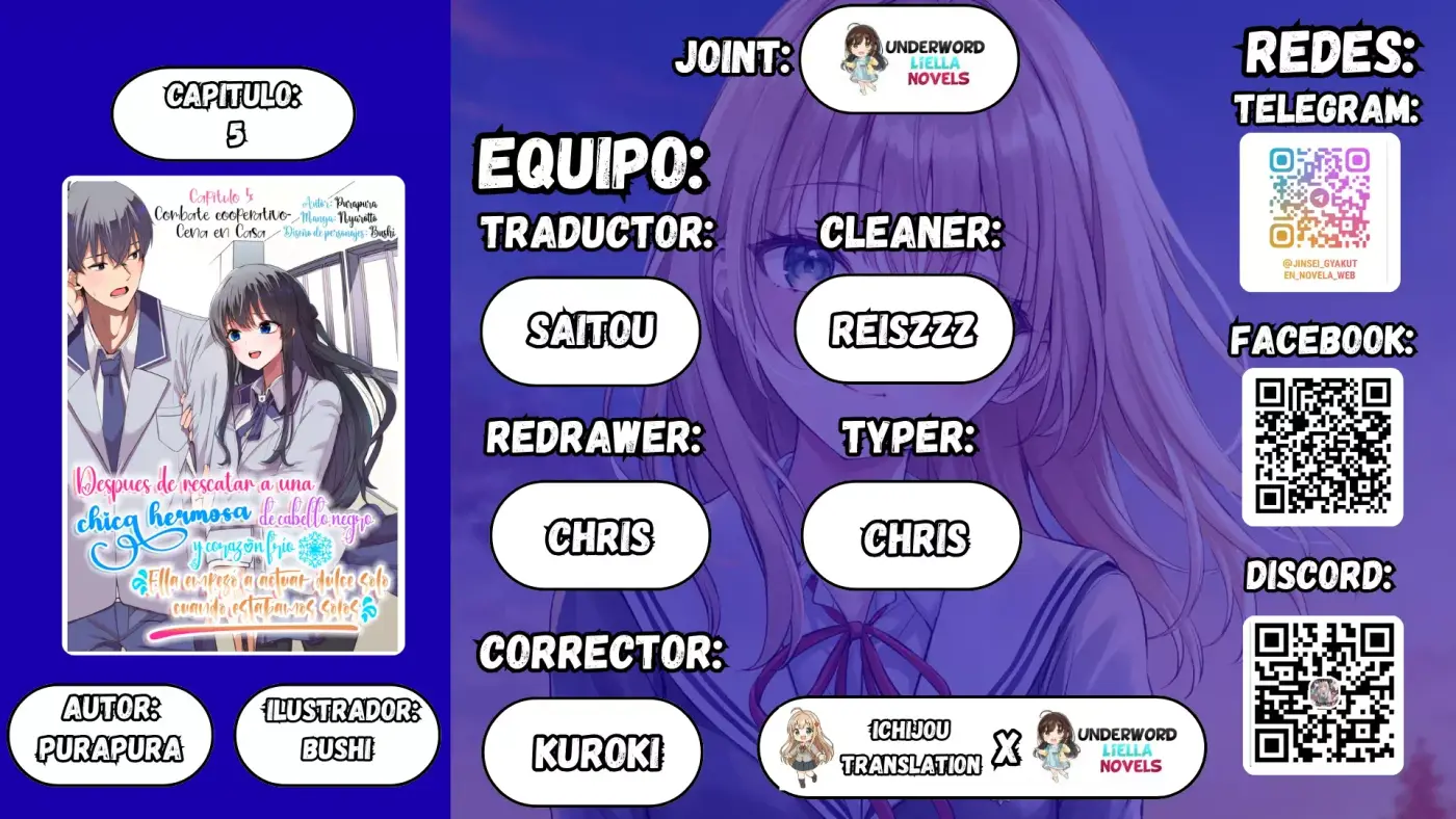 Después De Salvar A Una Chica Hermosa, De Cabello Negro Y Corazón Frío, Ella Comenzó A Actuar Dulcemente Solo Cuando Estábamos Solos - Capítulo 5 - Página 1 - LectorTMOo