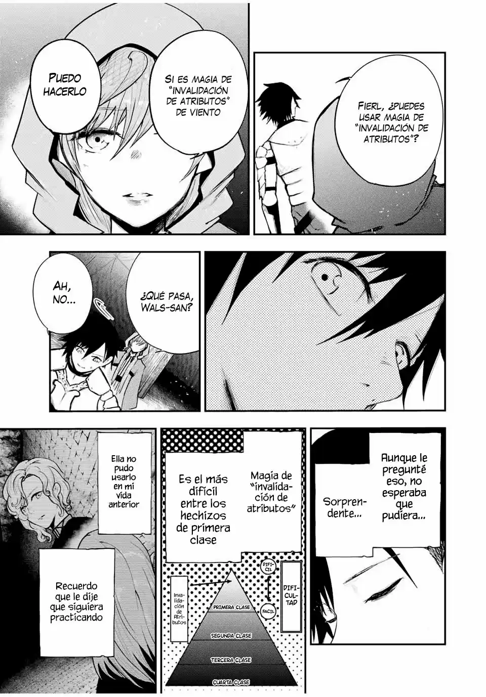 Dorei Tensei: Sono Dorei, Saikyou No Moto Ouji Ni Tsuki - Capítulo 28 - Página 14 - LectorTMOo