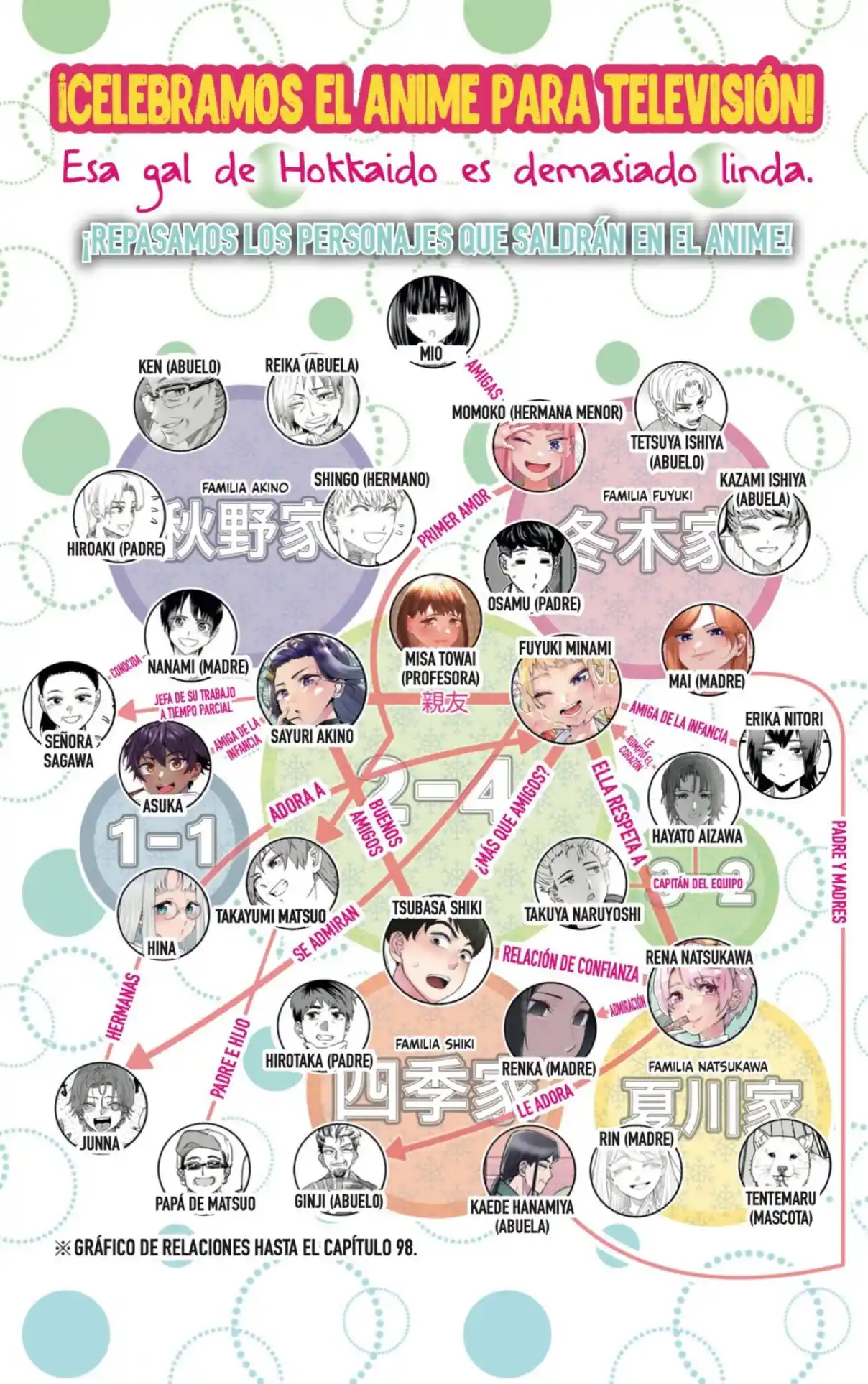 Dosanko Gyaru Is Mega Cute - Capítulo 98 - Página 1 - LectorTMOo
