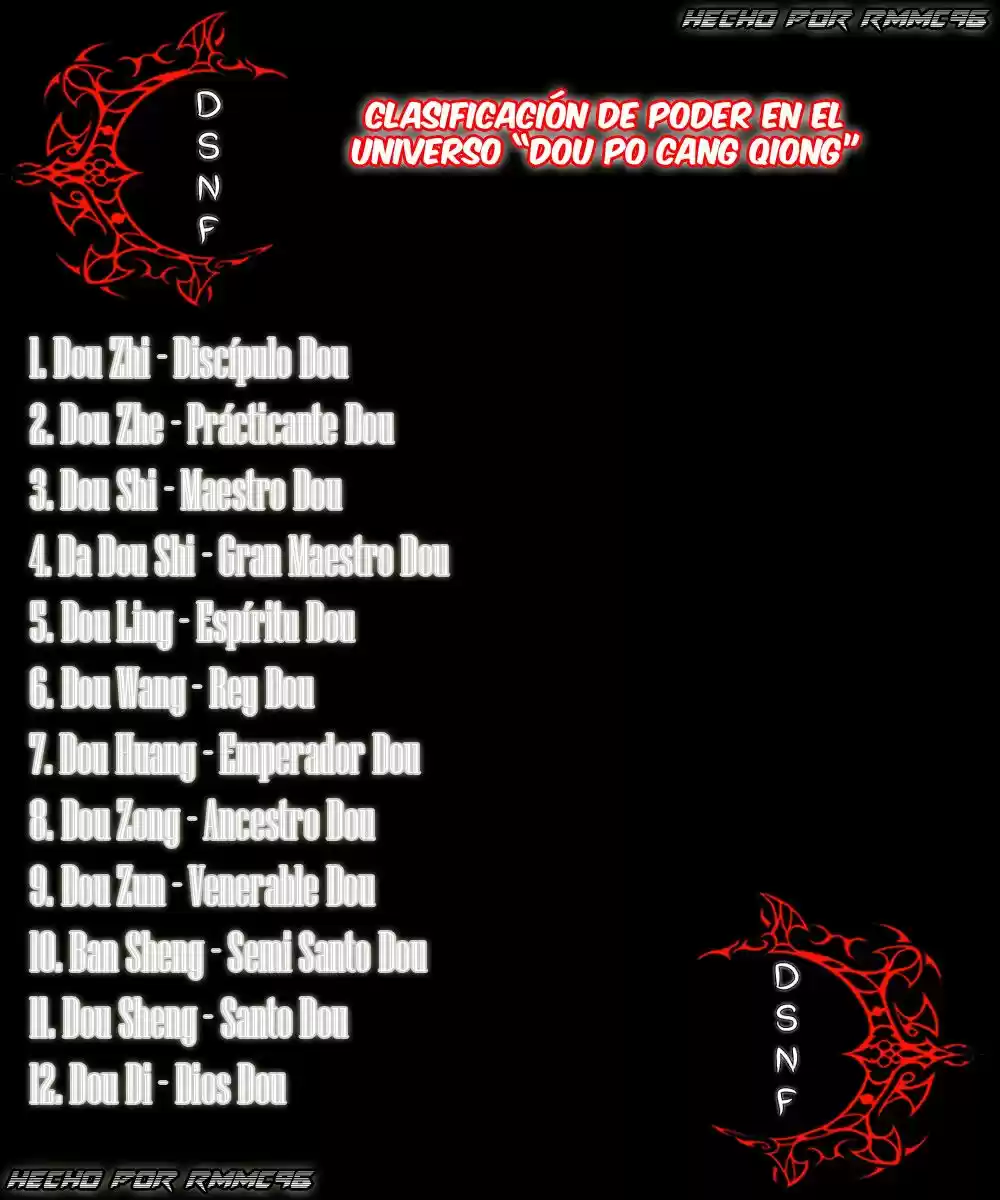 Dou Po Cang Qiong (Novela) - Capítulo 161 - Página 25 - LectorTMOo