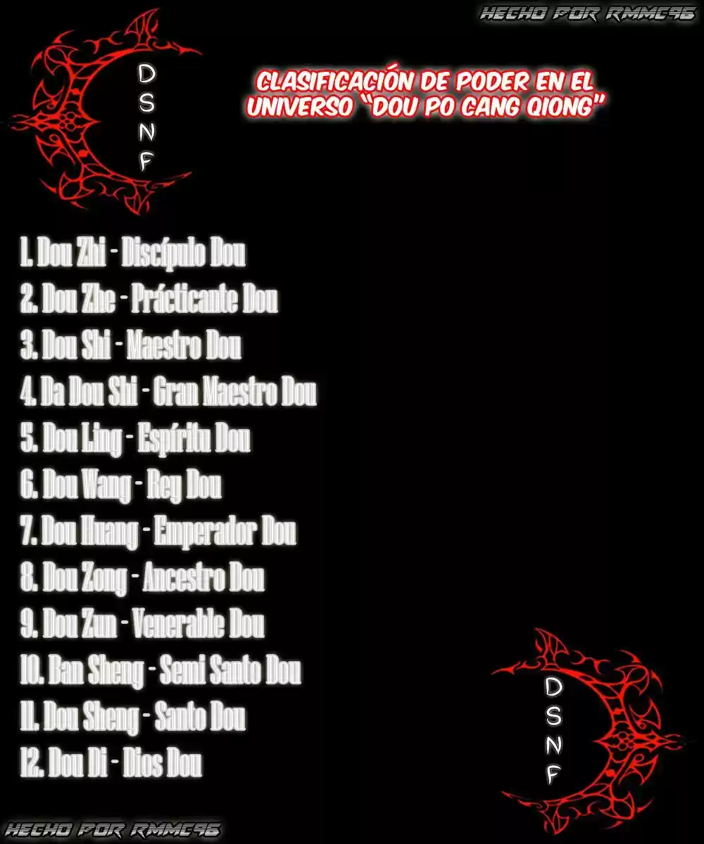 Dou Po Cang Qiong (Novela) - Capítulo 217 - Página 26 - LectorTMOo