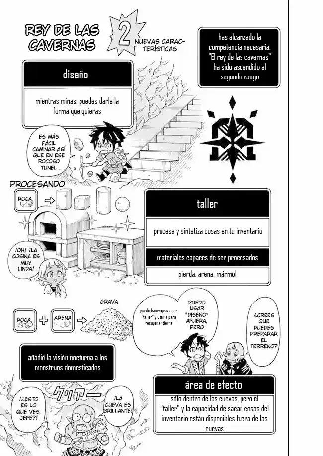 Doukutsuou Kara Hajimeru Rakuen Life ~Bannou No Saikutsu Skill De Saikyou Ni - Capítulo 3 - Página 15 - LectorTMOo