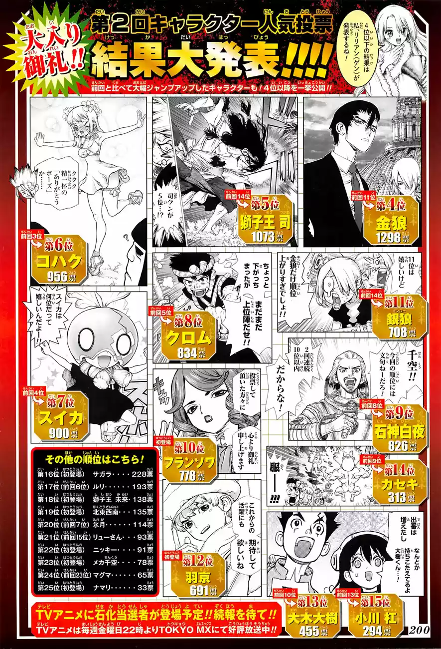 Dr.Stone - Capítulo 115 - Página 5 - LectorTMOo