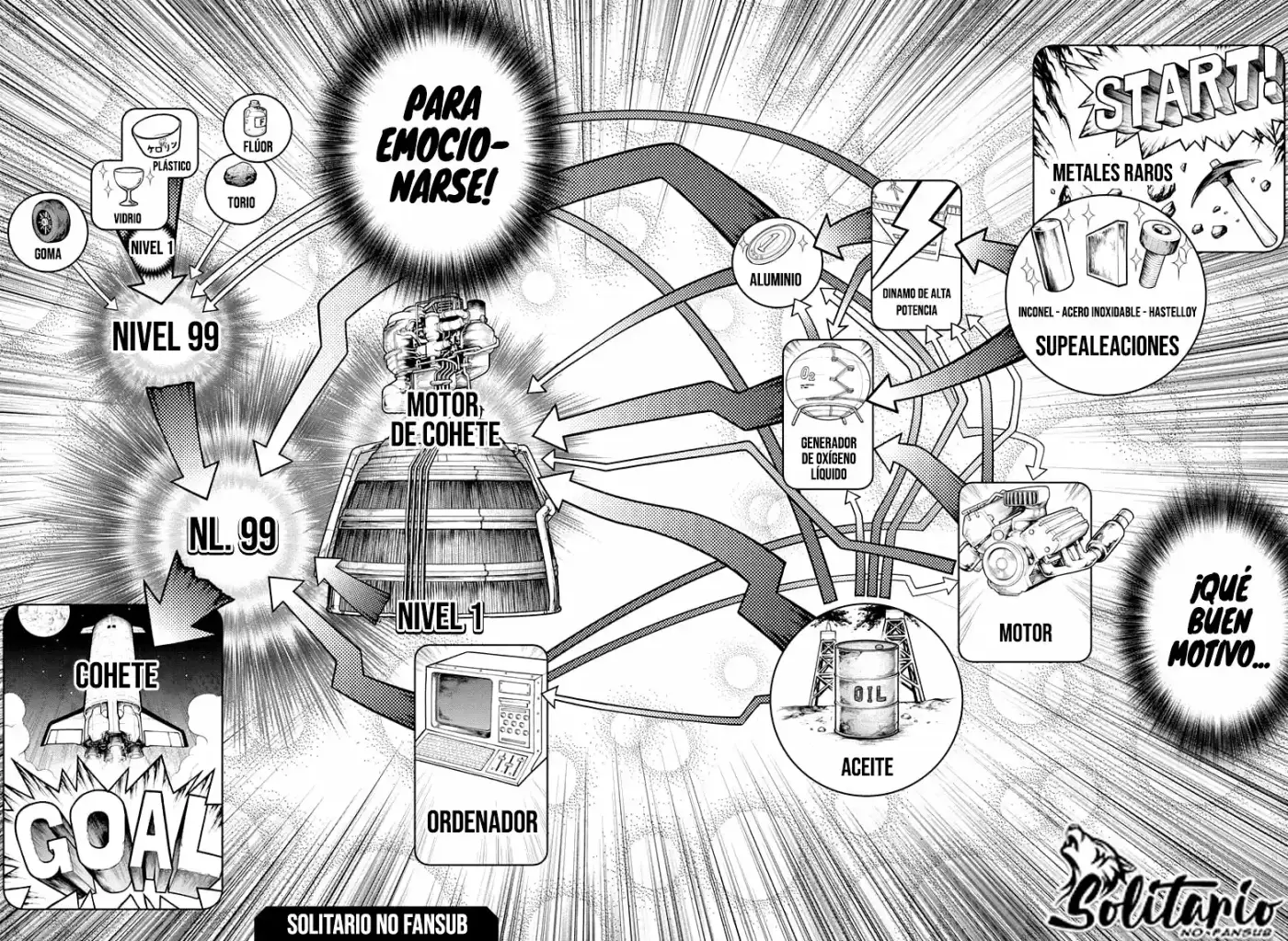 Dr.Stone - Capítulo 198 - Página 21 - LectorTMOo