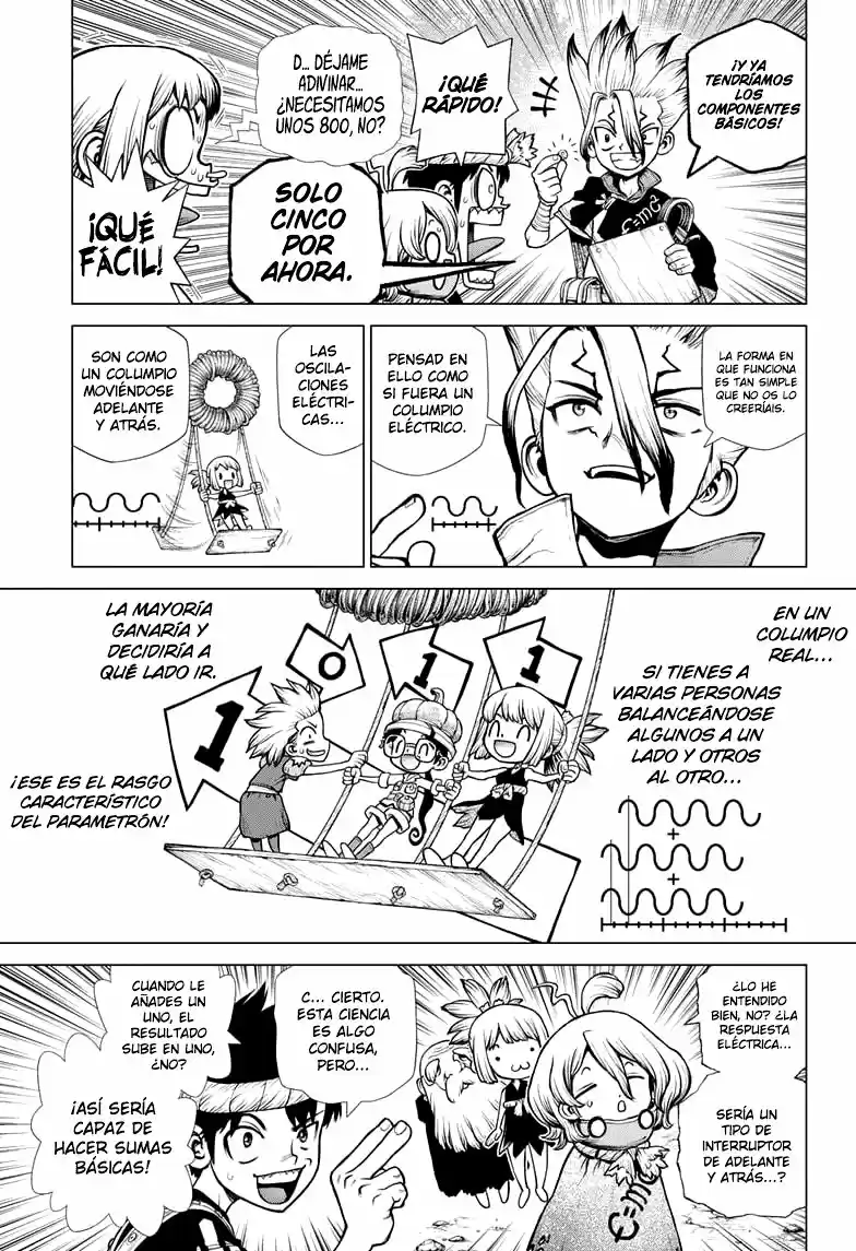 Dr.Stone - Capítulo 206 - Página 17 - LectorTMOo