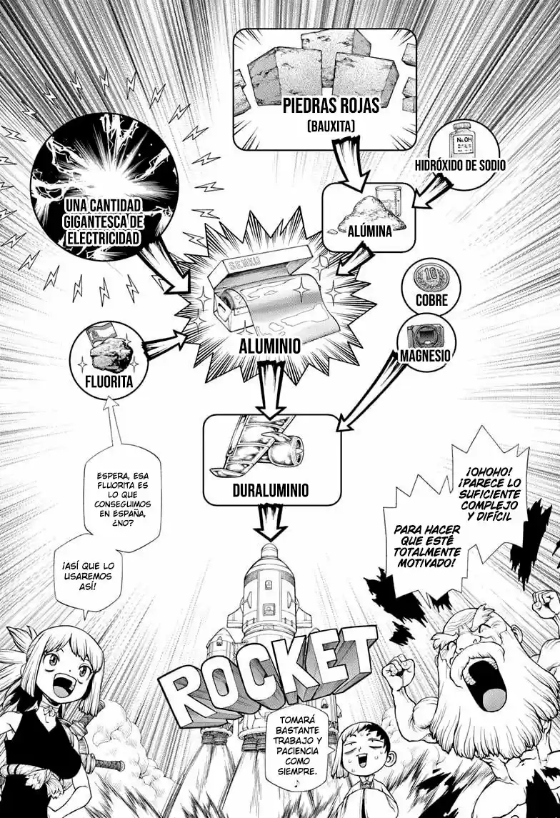Dr.Stone - Capítulo 210 - Página 8 - LectorTMOo