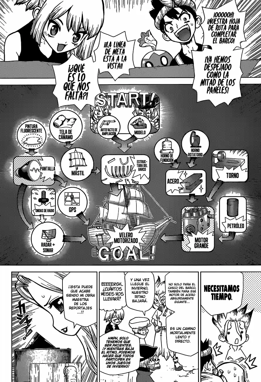 Dr.Stone - Capítulo 99 - Página 4 - LectorTMOo